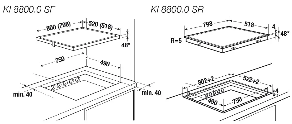 Схема встраивания