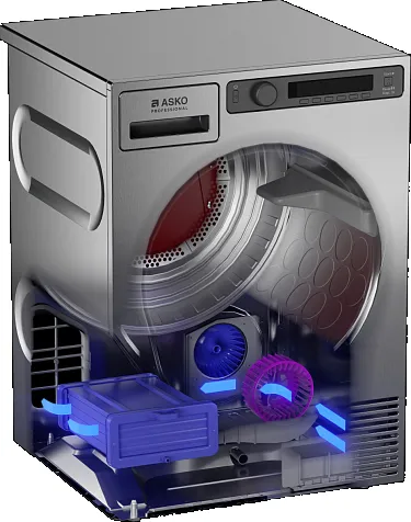 Детальное фото товара: ASKO TDC1772C.T