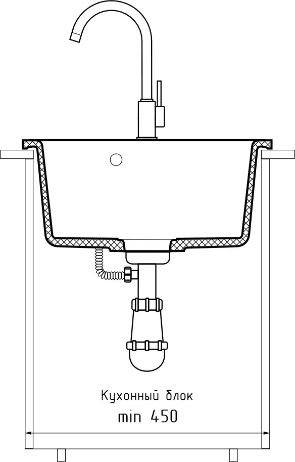 Схема встраивания