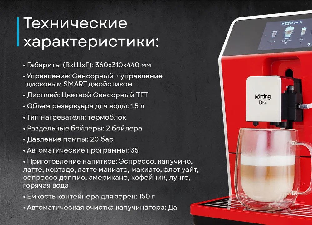 Детальное фото товара: Korting KACM 2005 Diva