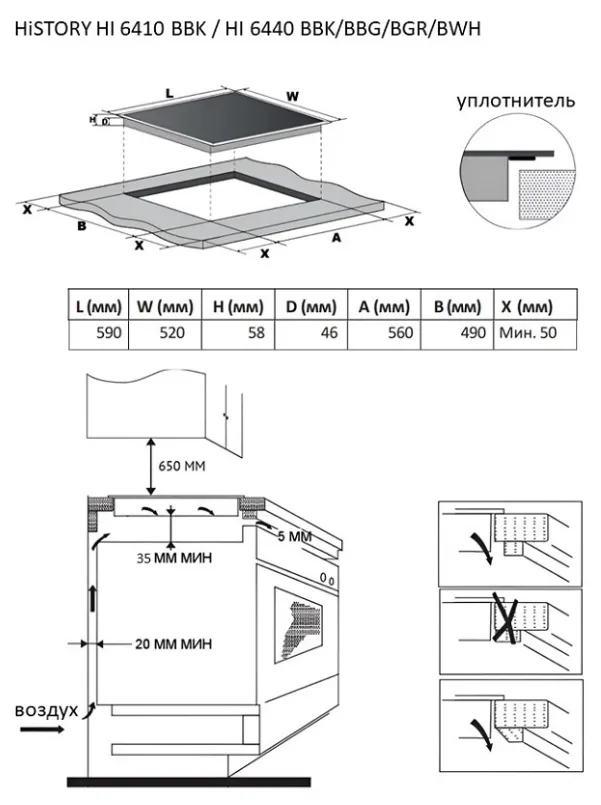 Схема встраивания