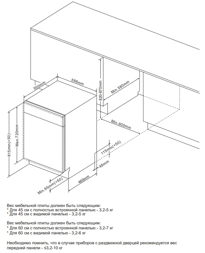 Схема встраивания