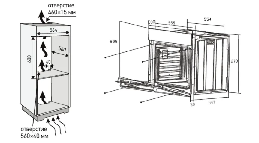 Схема встраивания