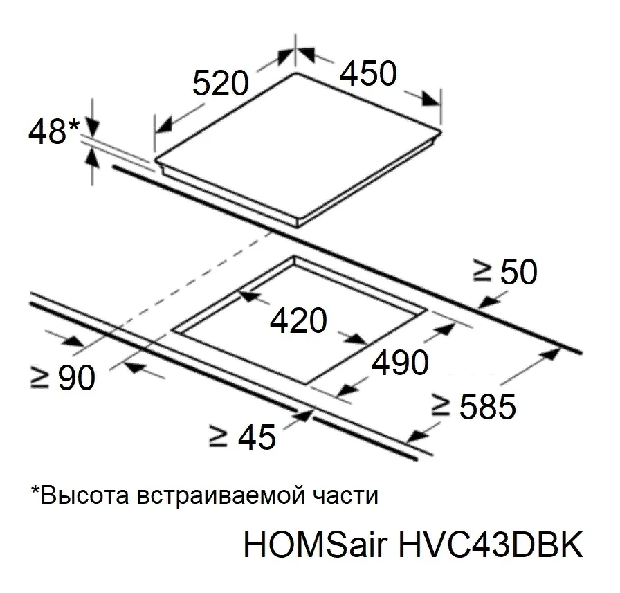 Схема встраивания
