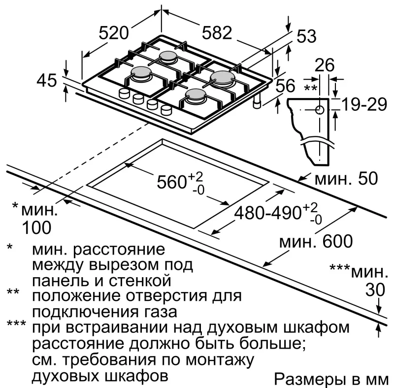 Схема встраивания