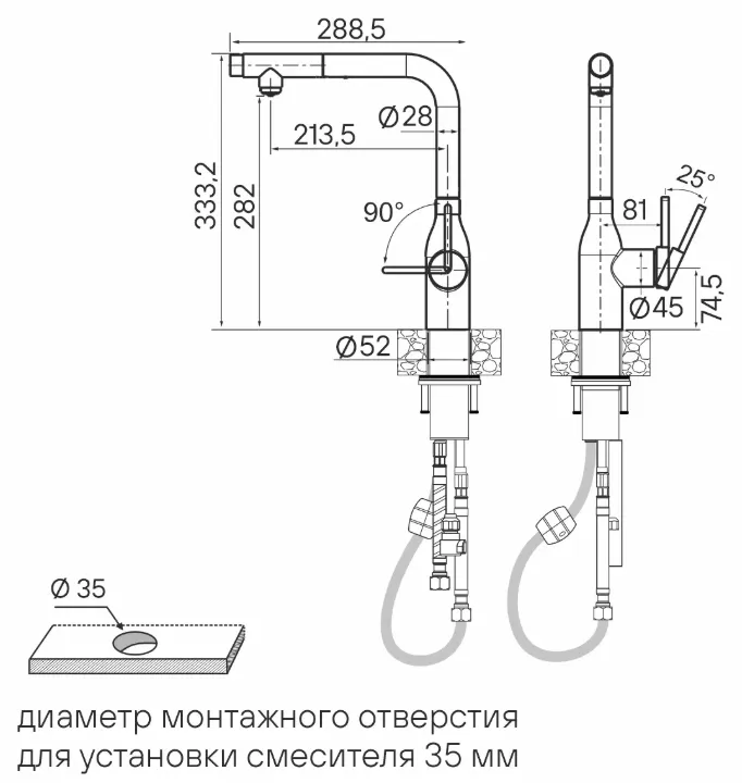 Схема встраивания