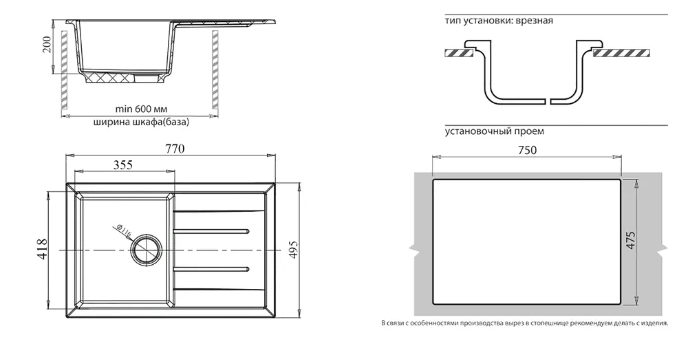Схема встраивания