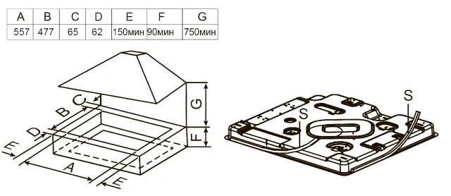 Схема встраивания