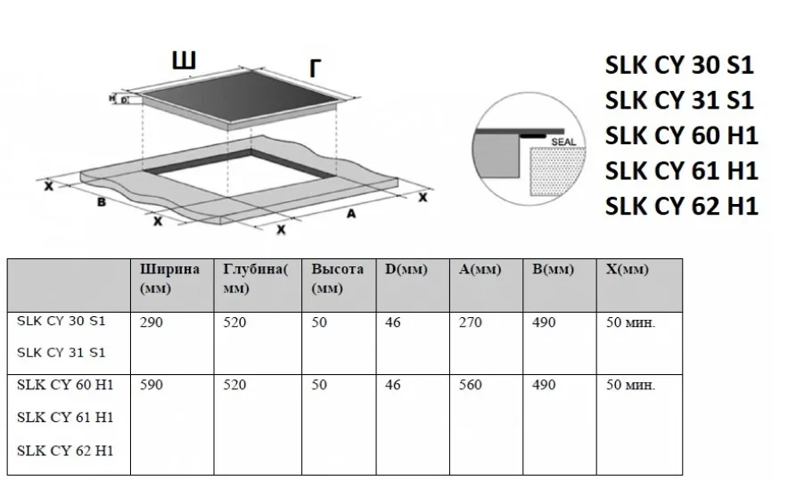 Схема встраивания
