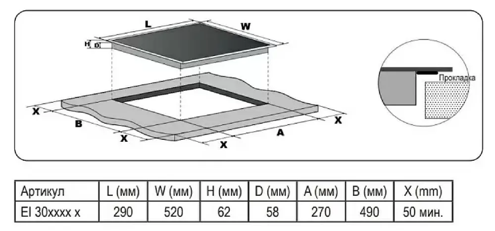 Схема встраивания