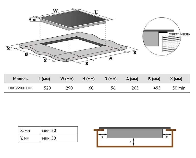 Схема встраивания
