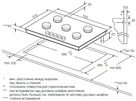 Схема встраивания