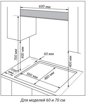 Схема встраивания