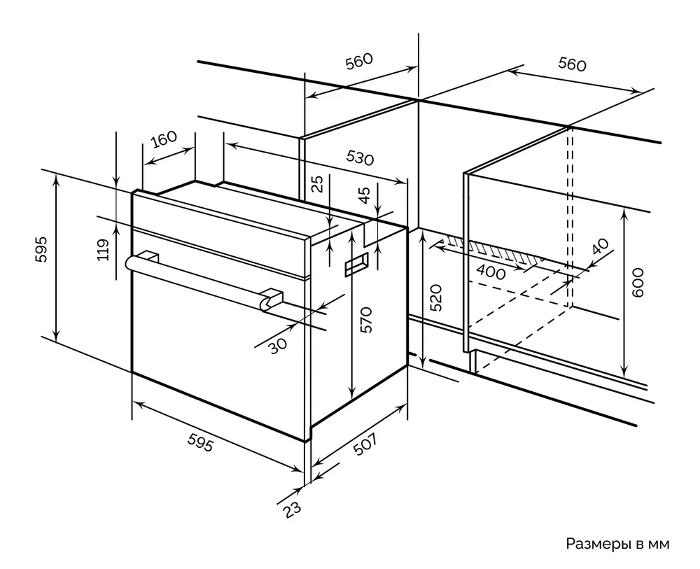 Схема встраивания