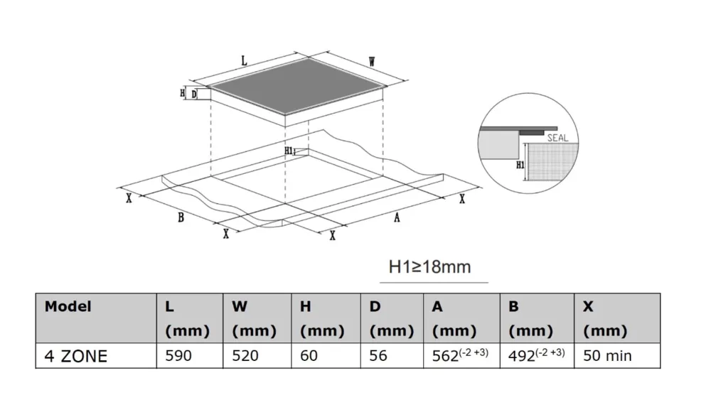Схема встраивания