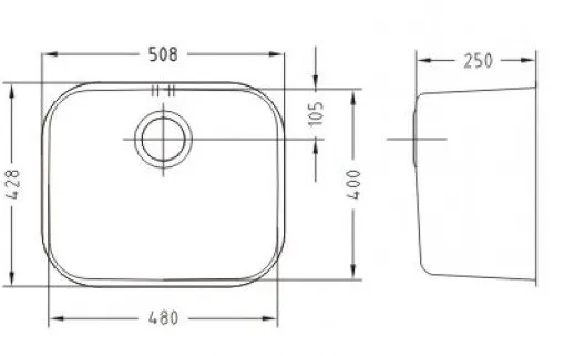 Схема встраивания