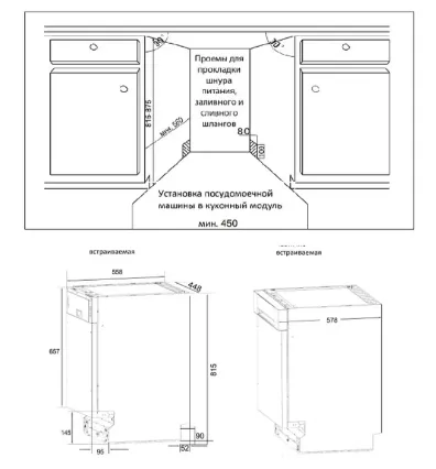 Схема встраивания