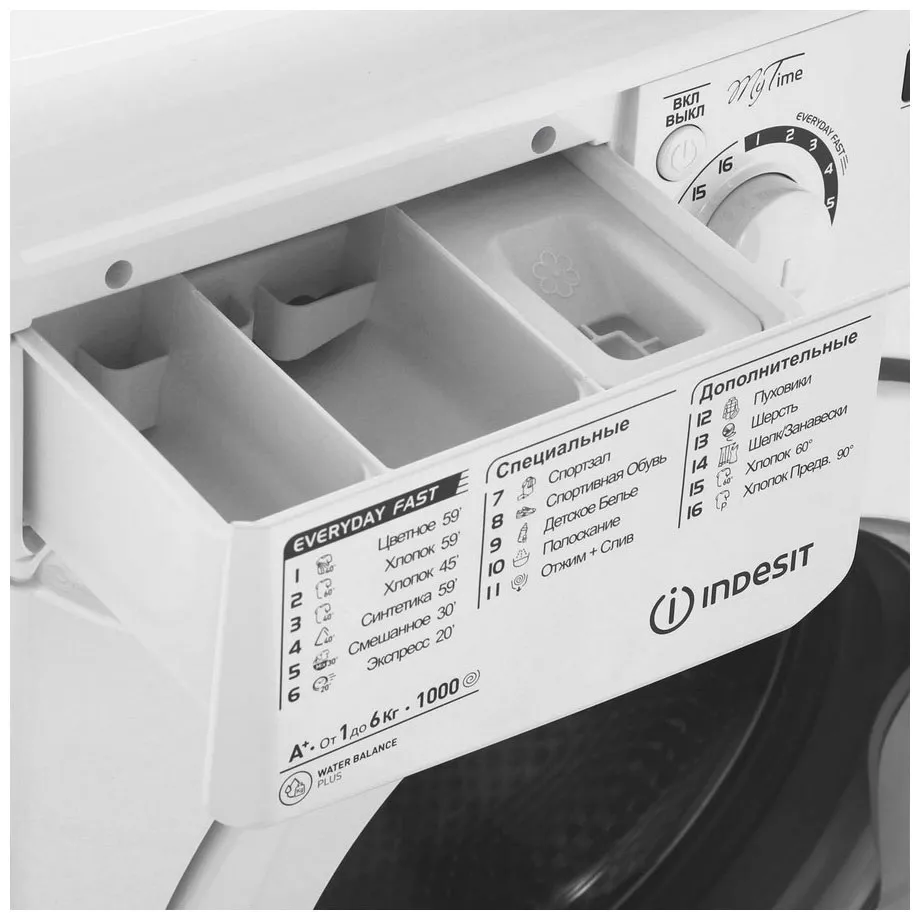 Детальное фото товара: Indesit MSD 615