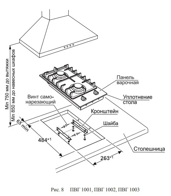Схема встраивания