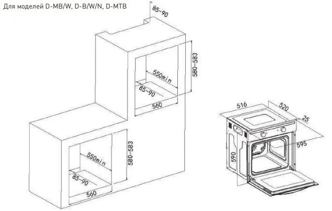 Схема встраивания