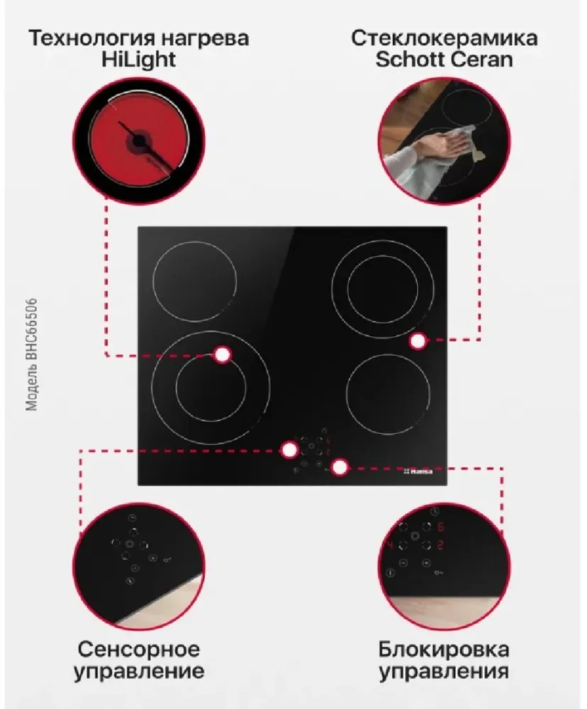 Детальное фото товара: Hansa BHC66506 стеклокерамическая поверхность