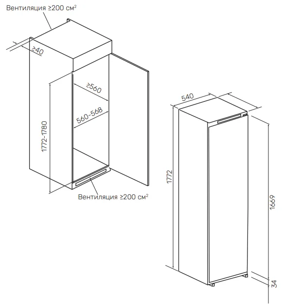 Схема встраивания