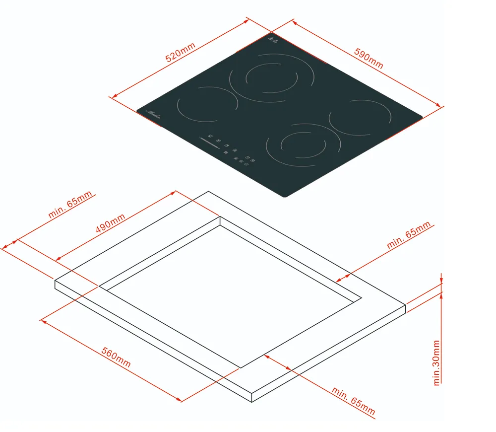 Схема встраивания