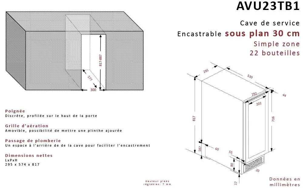 Схема встраивания