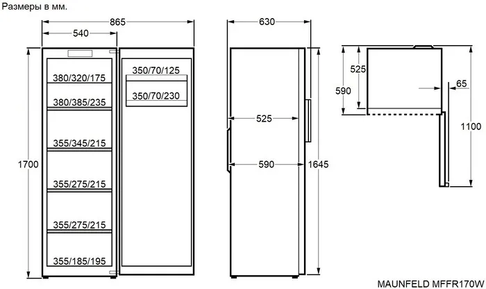 Схема встраивания