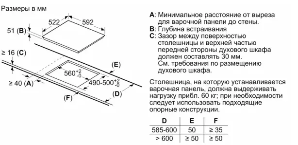 Схема встраивания
