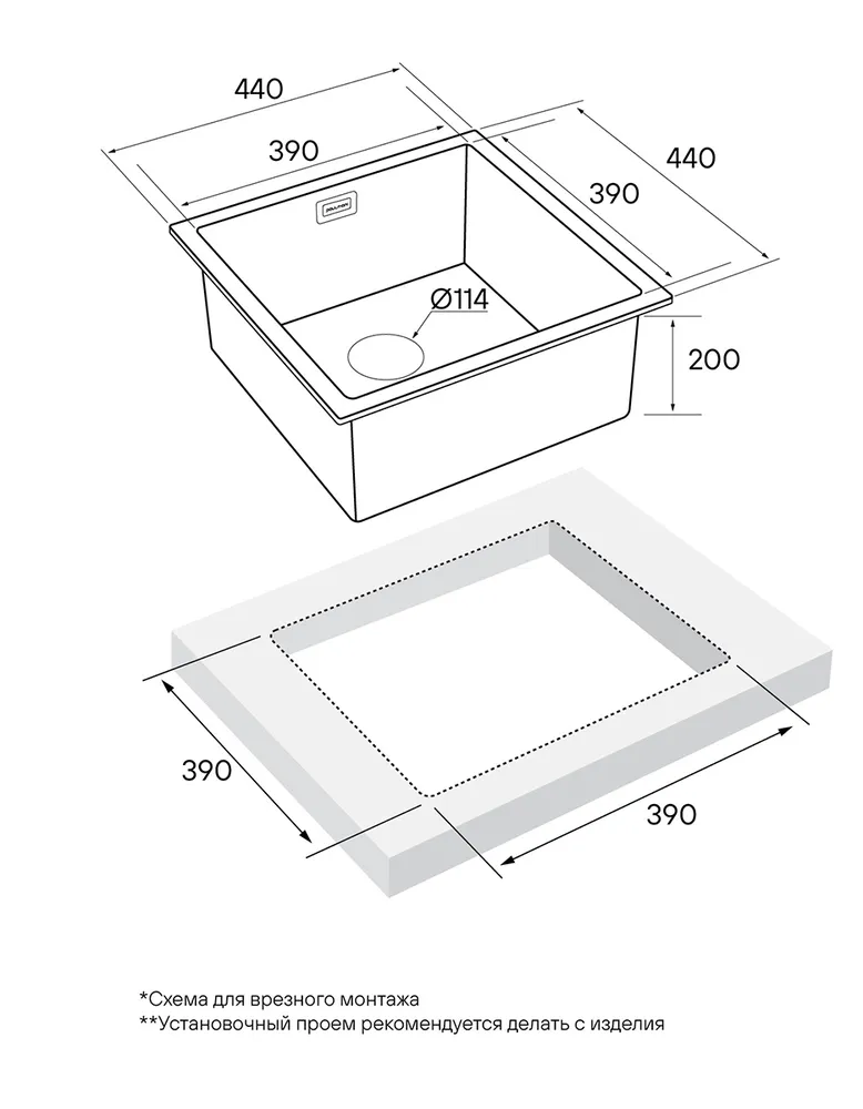 Схема встраивания
