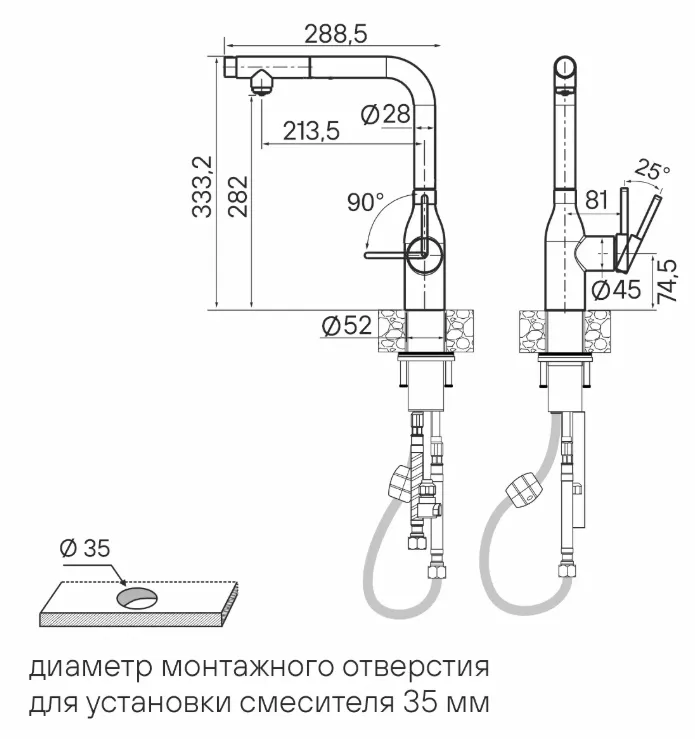 Схема встраивания
