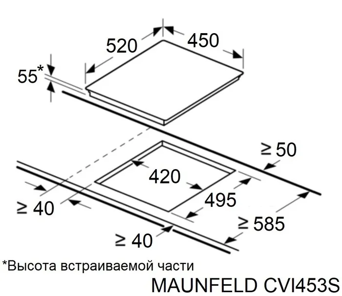 Схема встраивания