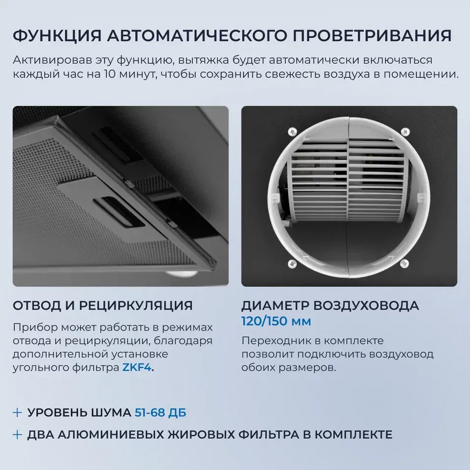 Детальное фото товара: ZUGEL ZHT652GB