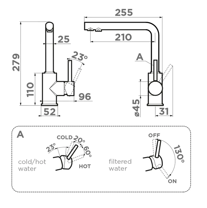 Схема встраивания