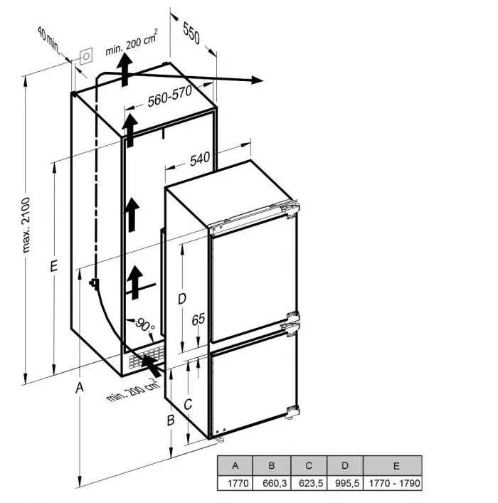 Схема встраивания