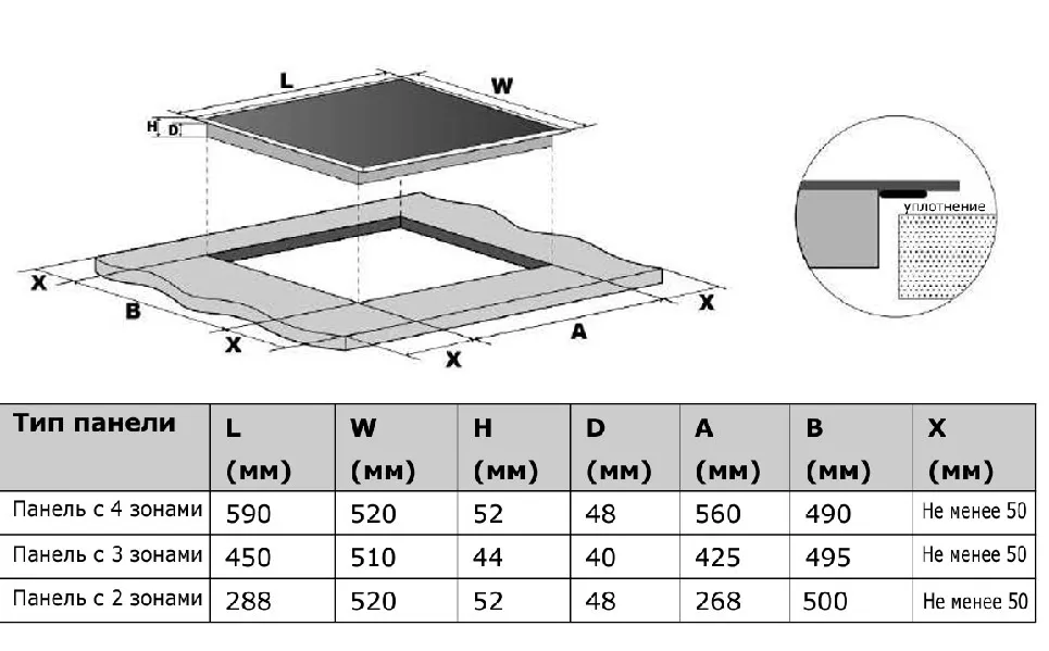 Схема встраивания