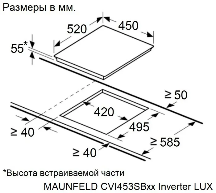 Схема встраивания