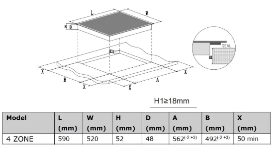 Схема встраивания