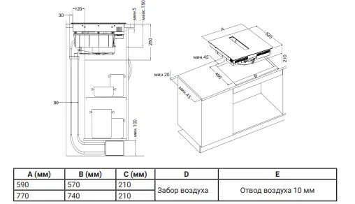 Схема встраивания