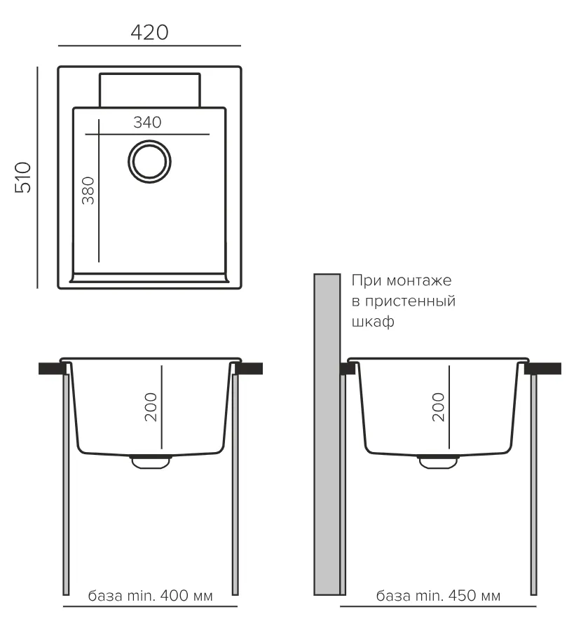 Схема встраивания