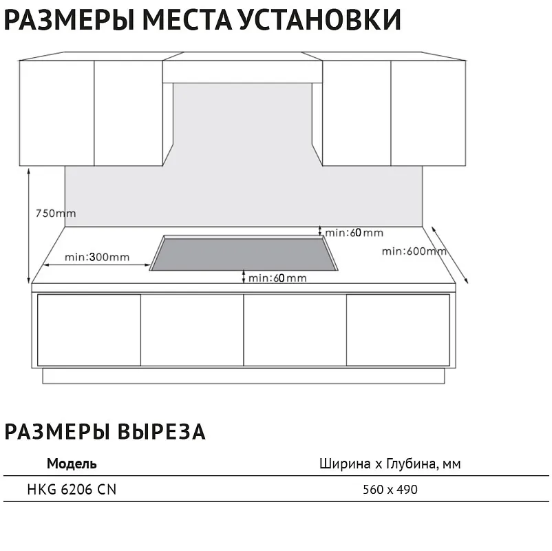 Схема встраивания