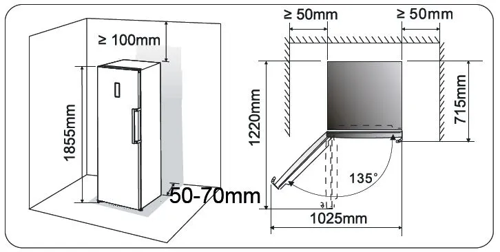 Схема встраивания