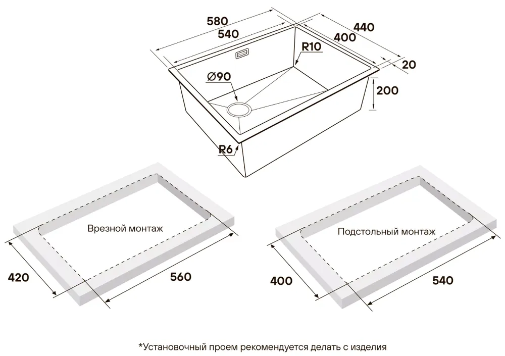 Схема встраивания