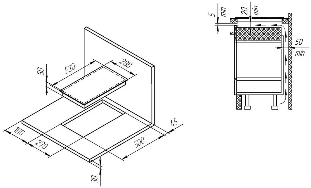 Схема встраивания