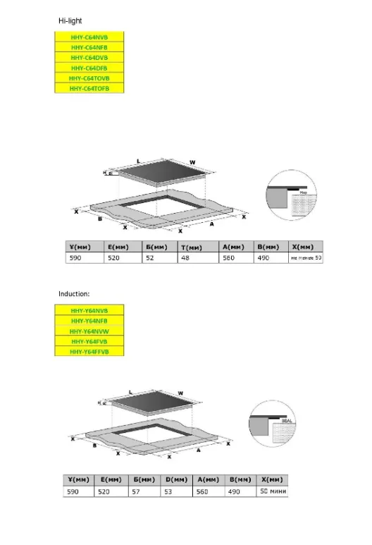Схема встраивания