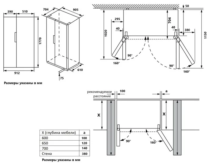 Схема встраивания