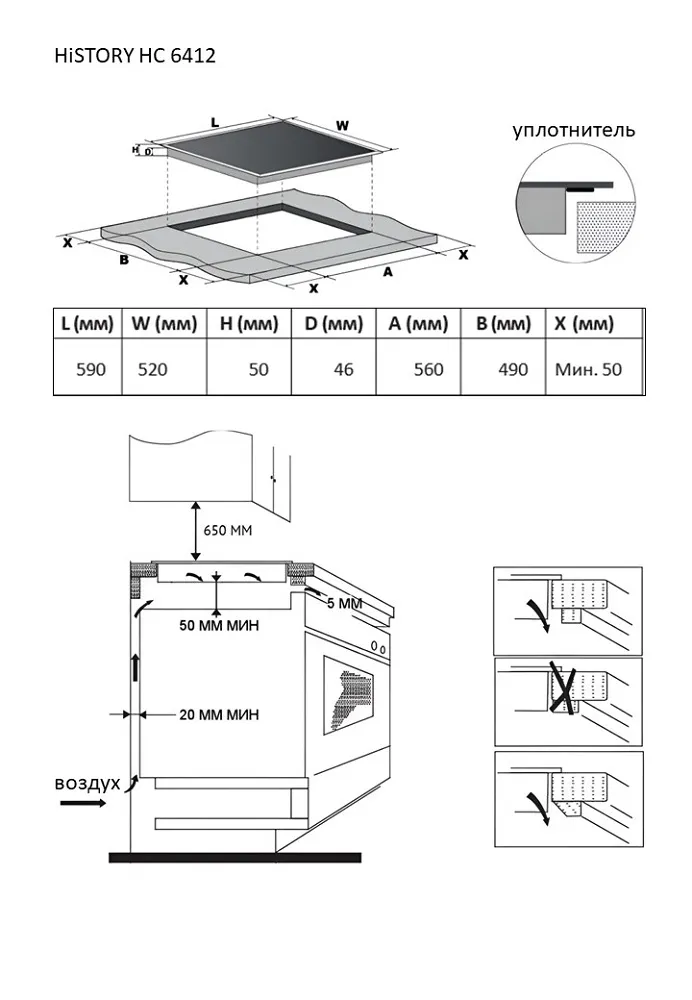 Схема встраивания