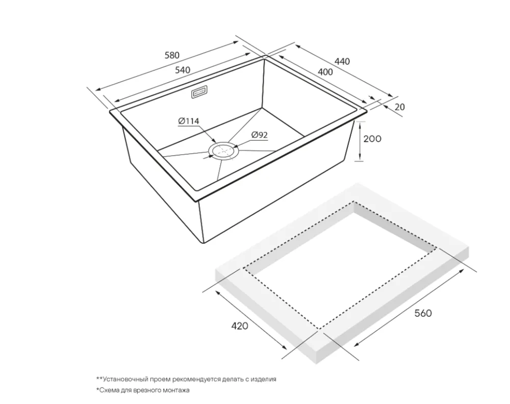 Схема встраивания