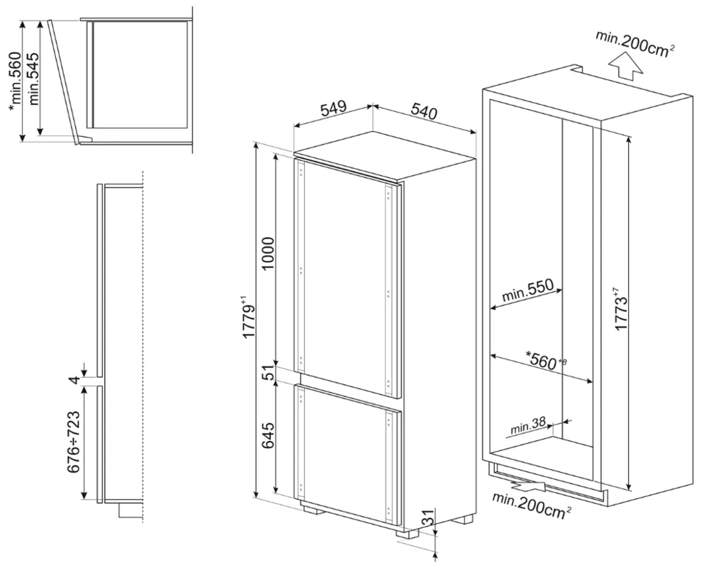 Схема встраивания